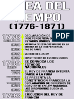 Linea Del Tiempo (1776-1871)