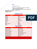 Vocabulário em Espanhol