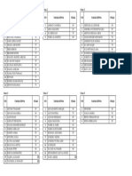 Laporan Hasil Assemen Formatif