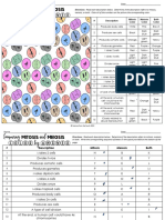 Student Mitosis-Meiosis Coloring