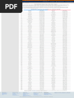 2020 Girls Names | PDF | Official Statistics | Statistics