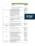 1 Reporte de Actividades ParqueEcológicoyChacra 2023