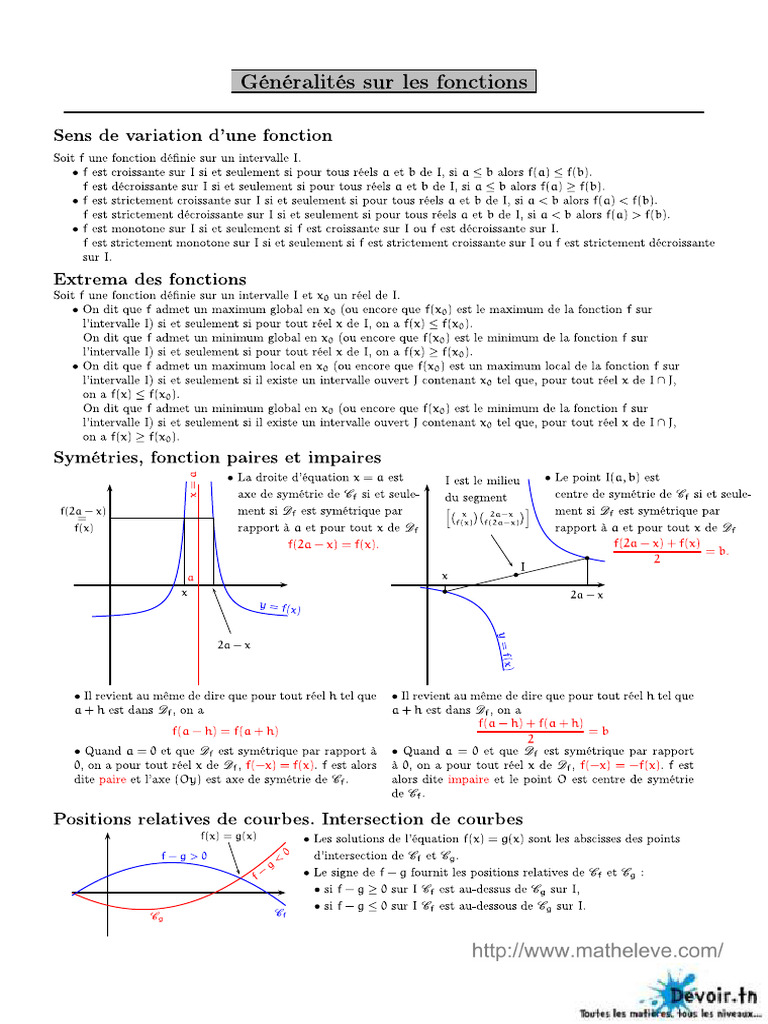 Résumer Généralités Sur Les Fonctions | PDF