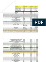 Lista de Precios Sanamente Actualizada