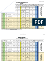 Jadual Fasa 03 - 2023 RNF Rayyan - Deraf 2