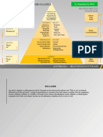 IC Brand Resonance Pyramid Example 11205 Powerpoint