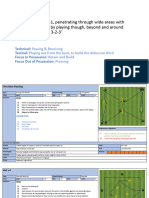 Playing Out From The Back - Retain and Build Through Wide Area in The Thirds