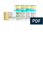 Horarios Enero Picadona