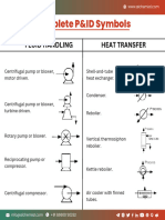 P & ID Symbols Guide 