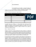 Economia, Introducción Al Modelo de Regresión