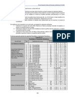 CUS COS CAV Componentes Esp Urbano | PDF | Tecnología