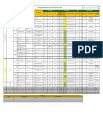 MATRIZ DE PELIGROS 3Hs 2023