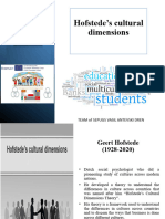 Hofstede's 6 Cultural Dimensions