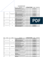 Evaluasi Uraian Tugas Klinik