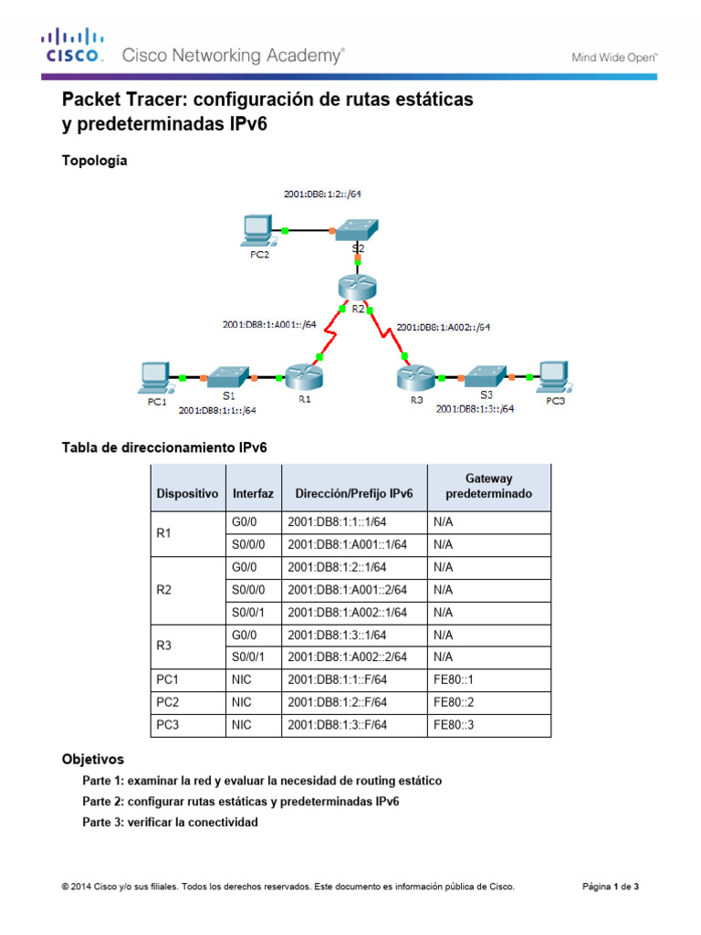 Packet Tracer 15.6.2 Answers