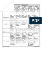 Matriz de Evaluación para El Mapa Conceptual 1