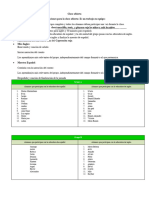 Plan Clase Abierta Traduccion