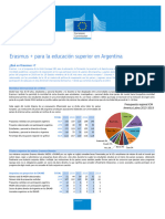 Argentina Erasmusplus 2019 Es