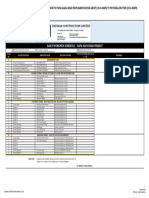 Workmen Schedule For February 2024