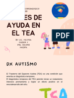 Niveles de Ayuda en El Tea