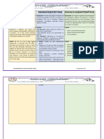 Cuadro Comparativo