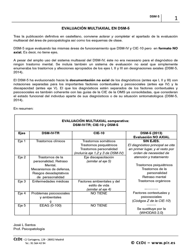 Evaluacion Multiaxial en DSM | PDF | Manual Diagnóstico y Estadístico ...