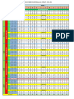 Jadwal KBM Guru Sman 5 KRW Tp. 2023-2024