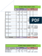 80 - Costos - Practica - Calificada - 6 - Plantilla - 2 - Cif, Ecp, Er - Universal - Resuelto