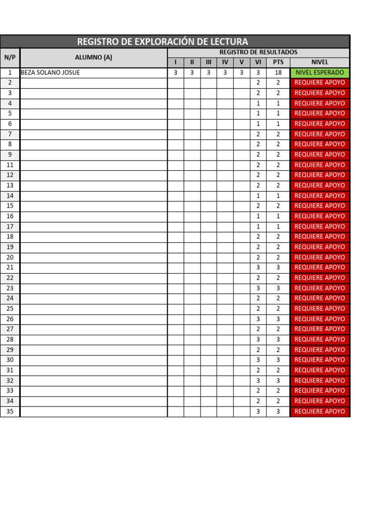 Formatos Para Captura De Herramientas Del Sisat 2017 vrogue.co