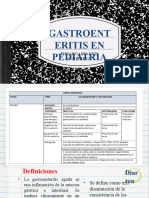 Gastroenteritis 