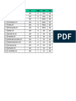 Jadwal Pembina Upacara Semester 2 TA 23-24 (Revisi)