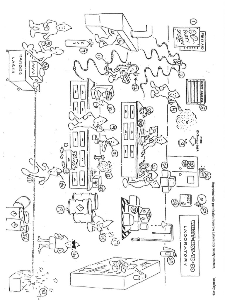 Lab Safety Contract Quiz and Cartoon2 PDF