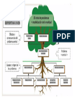 Tarea1 PadillaE