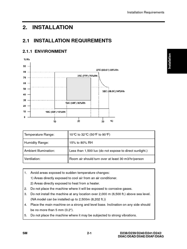 Service Manual Ricoh C3004ex C3504ex C4504ex C5504ex C6004ex Pdf