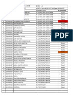 Kelulusan Bta 2022 Ok