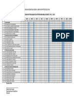 Jadual Pencerapan KBAT Guru SKJ 2023