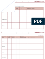 Homologous Series Table