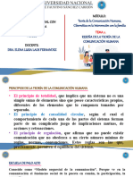 2 Reseña de La Teoria de La Comunicación Humana