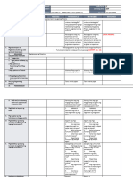 Lunes Martes Miyerkules Huwebes Biyernes: GRADES 1 To 12 Daily Lesson LOG