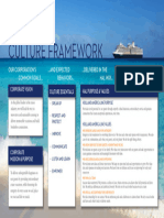 Hal Culture Framework Ada 2023