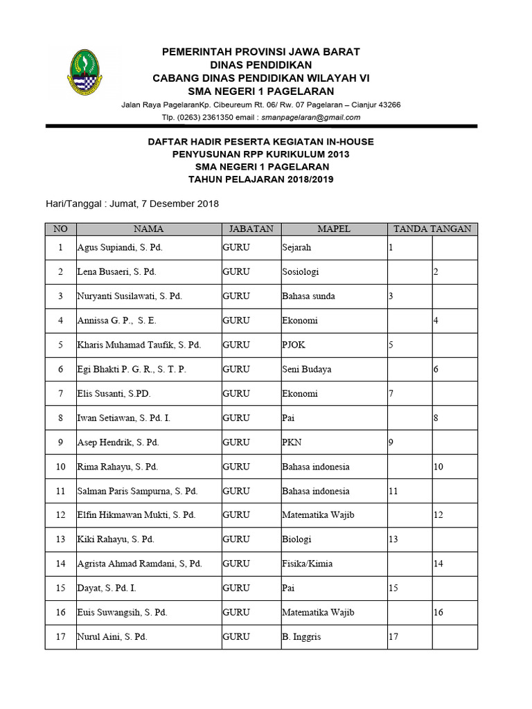 Daftar Hadir IHT | PDF