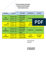 Daftar Sesi Pengawas Silang Anbk SD