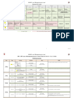 Detailed Danida Course Programme 2023-10-02