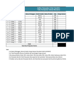 Excel Test Evaluasi