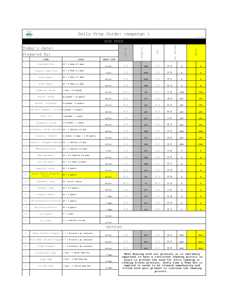 lkDrXclzQR6syJktOlAD DailyPrepGuide20230104 | PDF | Steak | Beef