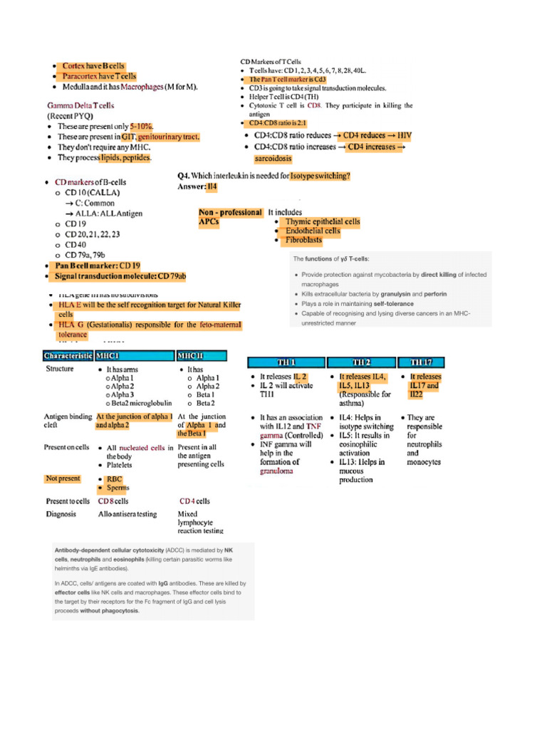 Pathology Wrap | PDF