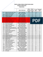 Data Peserta Cerdas Cermat Kls5