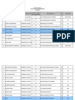 DATA YATIM RW 03 Terbaru