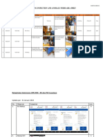 01. Lampiran Laporan PSV Januari 2023_compressed (2)