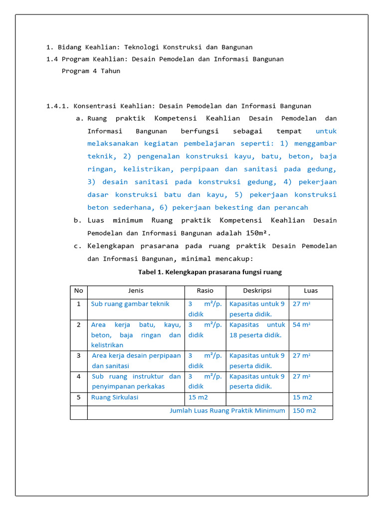 Dokumen Siminar Sarpras | PDF